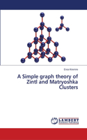 Simple graph theory of Zintl and Matryoshka Clusters