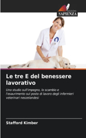 tre E del benessere lavorativo