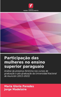 Participação das mulheres no ensino superior paraguaio