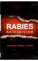 Rabies an Overview