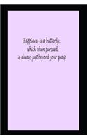 Happiness is a butterfly, which when pursued, is always just beyond your grasp.