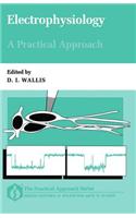 Electrophysiology