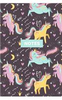 Notes
