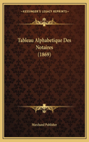 Tableau Alphabetique Des Notaires (1869)