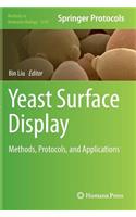 Yeast Surface Display