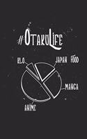 Otakulife Anime Manga Japan Food Klo