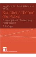 Bourdieus Theorie Der PRAXIS