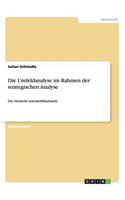 Die Umfeldanalyse im Rahmen der strategischen Analyse