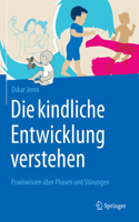 Die Kindliche Entwicklung Verstehen