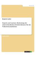 Experts and Laymen. Bedeutung der unterschiedlichen Denkstrukturen für die Volkswirtschaftslehre