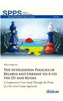 The Integration Policies of Belarus and Ukraine vis-à-vis the EU and Russia