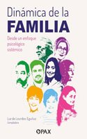 Dinámica de la Familia
