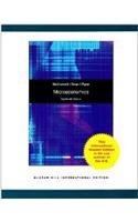 Microeconomics