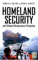 Homeland Security and Critical Infrastructure Protection