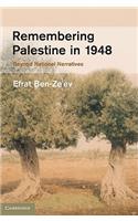 Remembering Palestine in 1948