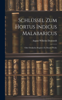 Schlüssel Zum Hortus Indicus Malabaricus