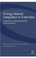 Energy Market Integration in East Asia