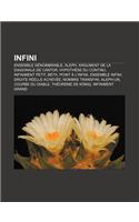 Infini: Ensemble Denombrable, Aleph, Argument de la Diagonale de Cantor, Hypothese Du Continu, Infiniment Petit, Beth, Point A L'Infini(French)