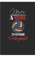 Never Underestimate A Girl Who Plays Volleyball