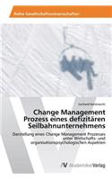 Change Management Prozess eines defizitären Seilbahnunternehmens