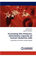 Increasing the Immuno-Stimulatory Capacity of Human Leukemia Cells