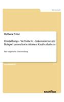 Einstellungs - Verhaltens - Inkonsistenz am Beispiel umweltorientierten Kaufverhaltens