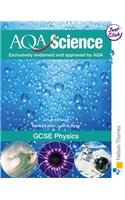 AQA Science GCSE Physics