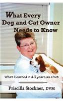 What Every Dog and Cat Owner Needs to Know