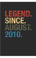 Legend Since August 2010