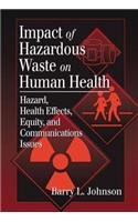 Impact of Hazardous Waste on Human Health