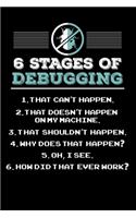 6 Stages of Debugging