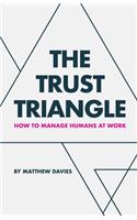 The Trust Triangle