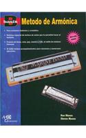 Basix Harmonica Method