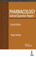 Pharmacology Solved Question Papers
