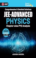 Physics Galaxy 2024 : JEE Advanced - Physics - Chapter wise PYQ Analysis