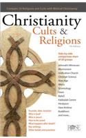 Christianity, Cults and Religions 5pk