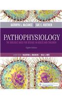 Pathophysiology