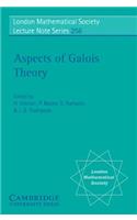 Aspects of Galois Theory