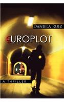 Europlot