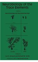 Neurobiology of the Trace Elements