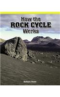 How the Rock Cycle Works