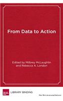 From Data to Action