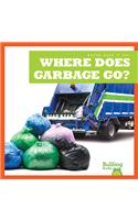 Where Does Garbage Go?