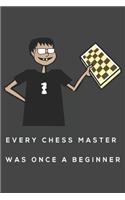 Every chess master was once a beginner