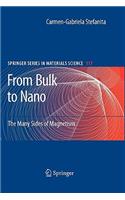 From Bulk to Nano