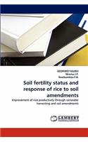 Soil Fertility Status and Response of Rice to Soil Amendments