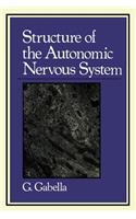 Structure of the Autonomic Nervous System