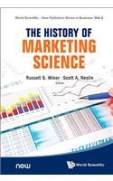 History of Marketing Science