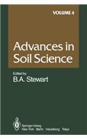 Advances in Soil Science