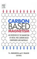 Carbon Based Magnetism: An Overview of the Magnetism of Metal Free Carbon-based Compounds and Materials